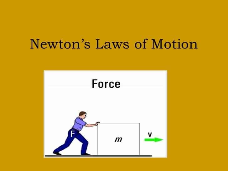 Kyusho Jitsu Power Principle Newton-laws-of-motion