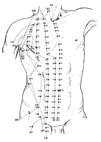 Collateral Pressure Points. How The Energy River Runs