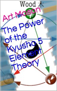 The Power of the Kyusho 5 Element Theory