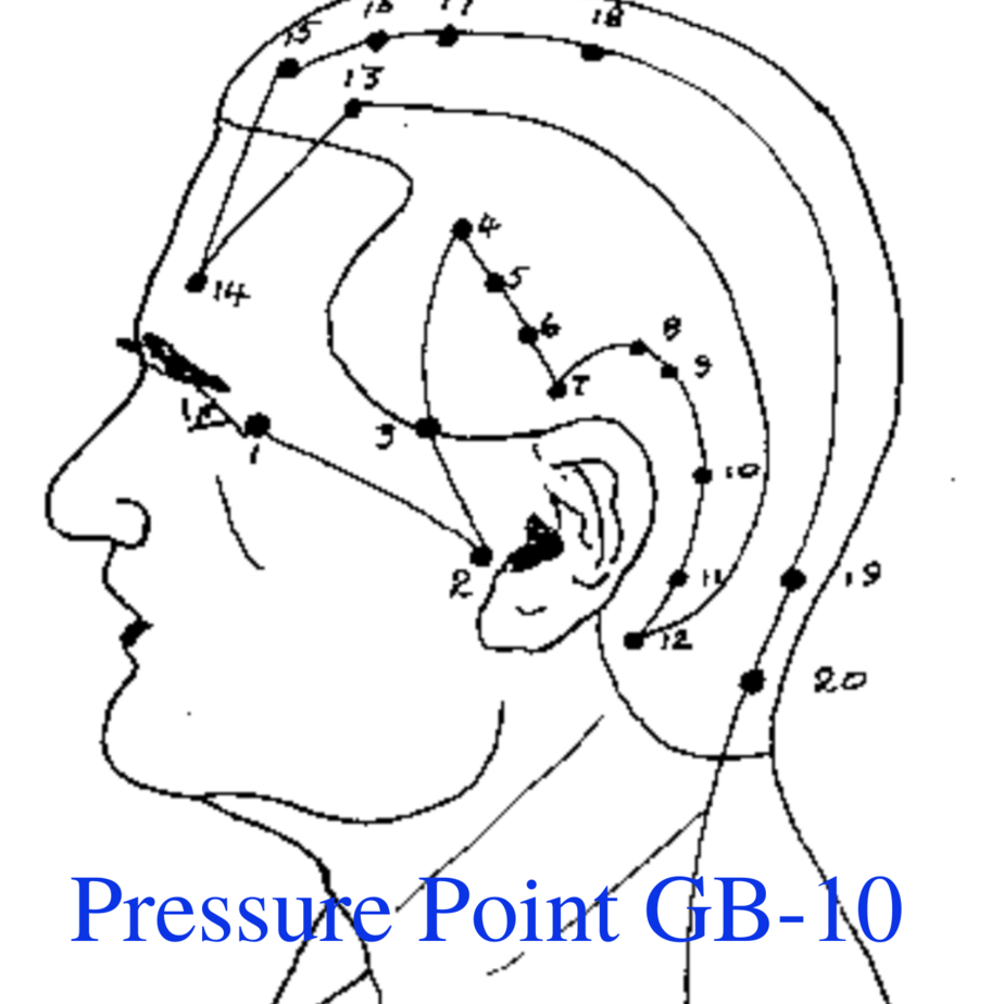 Pressure Point GB-10 - So Exactly how Dangerous is it?