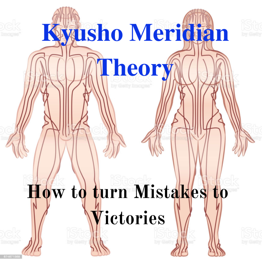 * Kyusho Meridian Theory