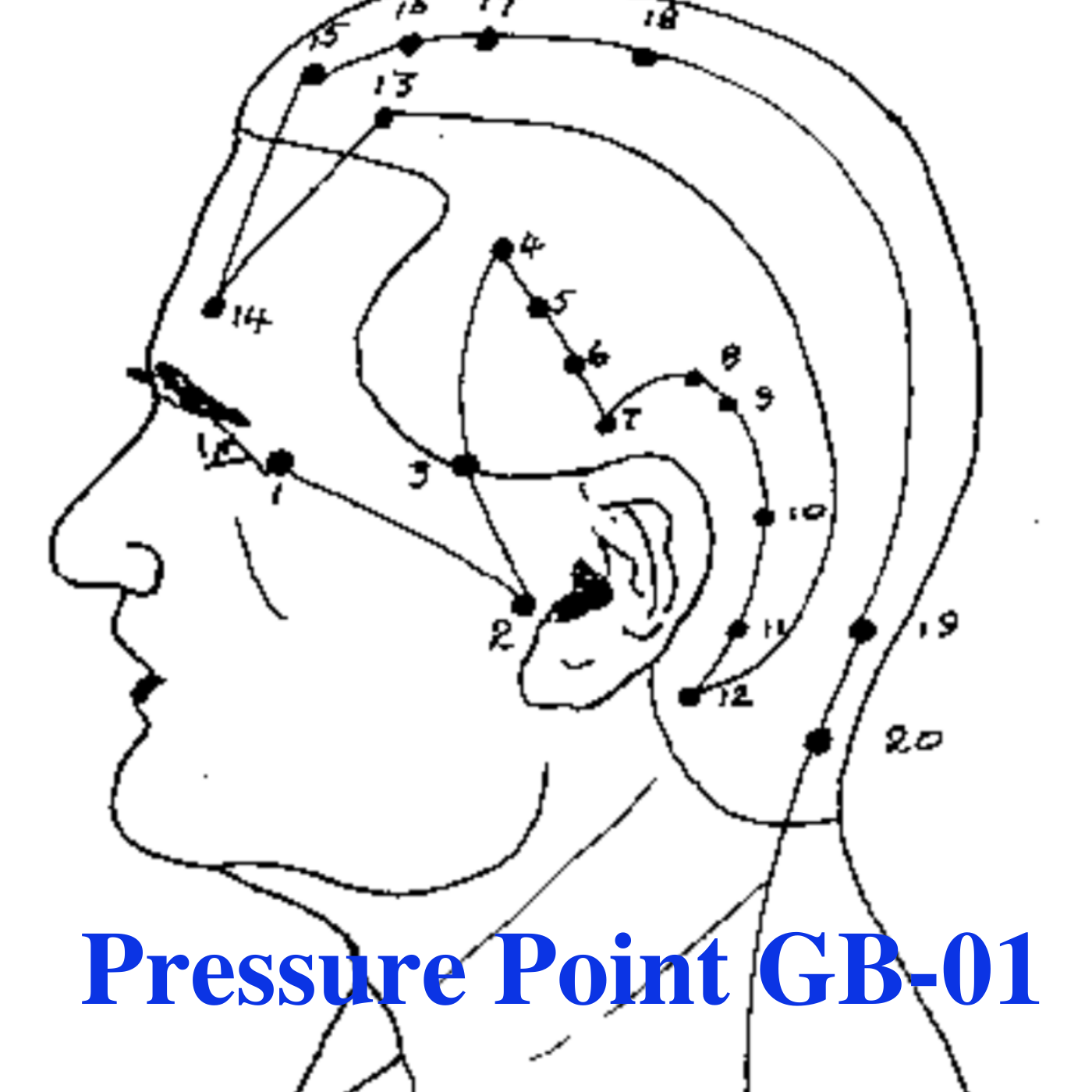 pressure-point-gb-01-so-can-striking-here-cause-death