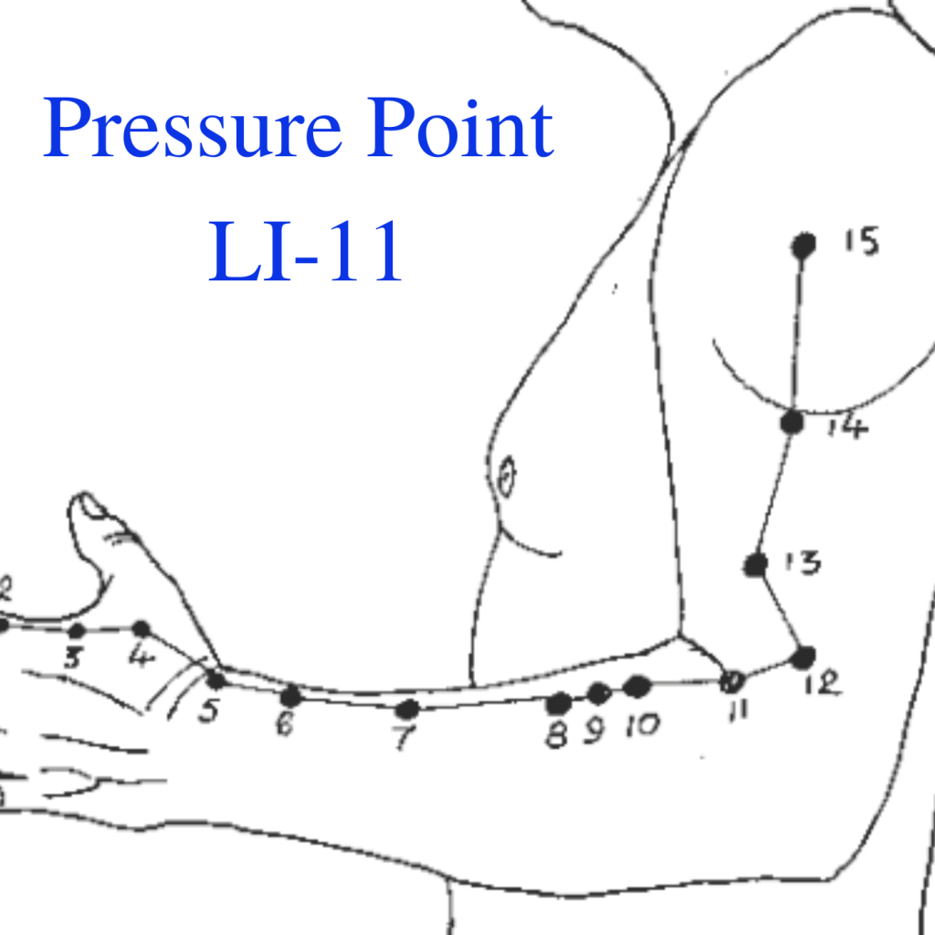* Pressure Point LI-11