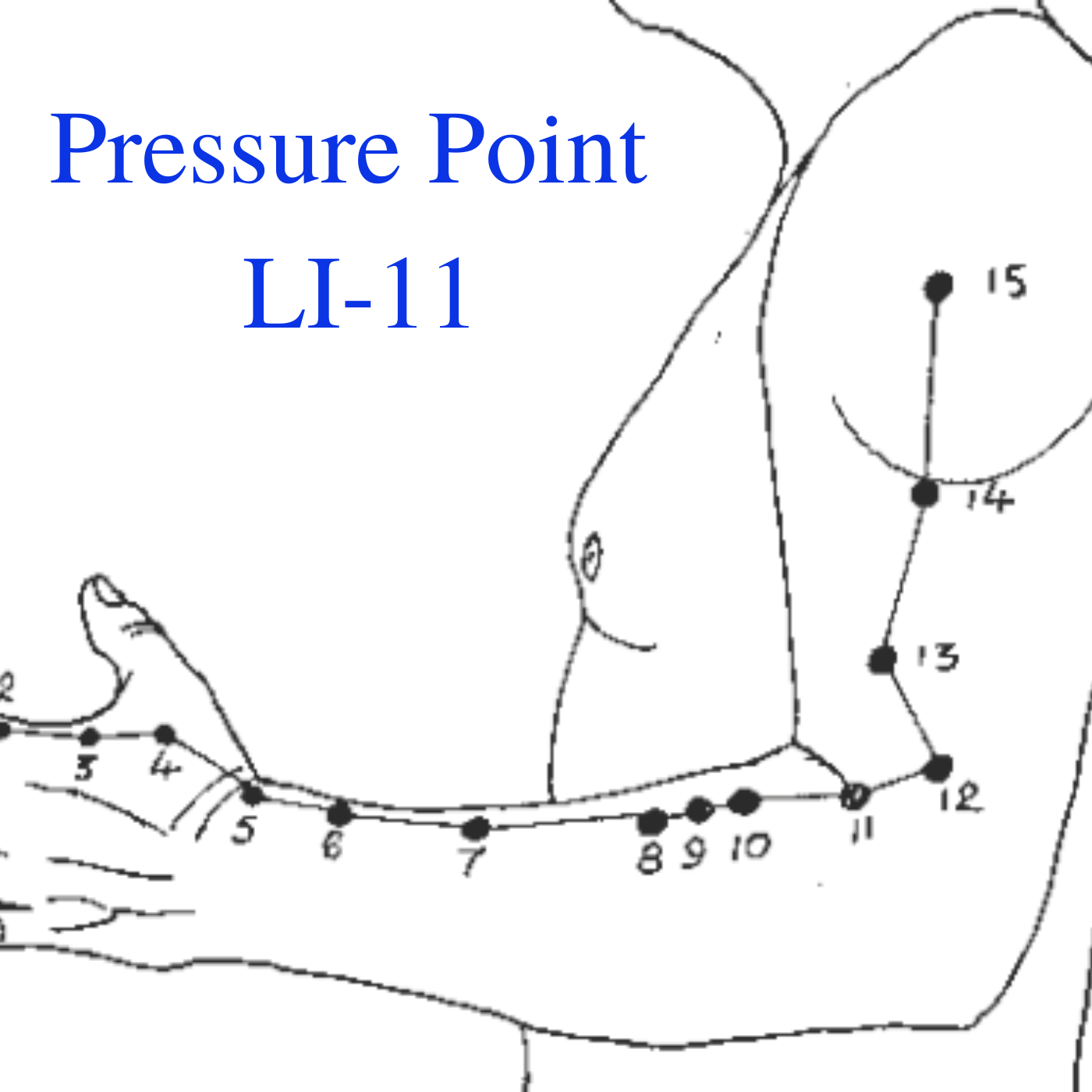 foot-massage-pressure-points-reflexology