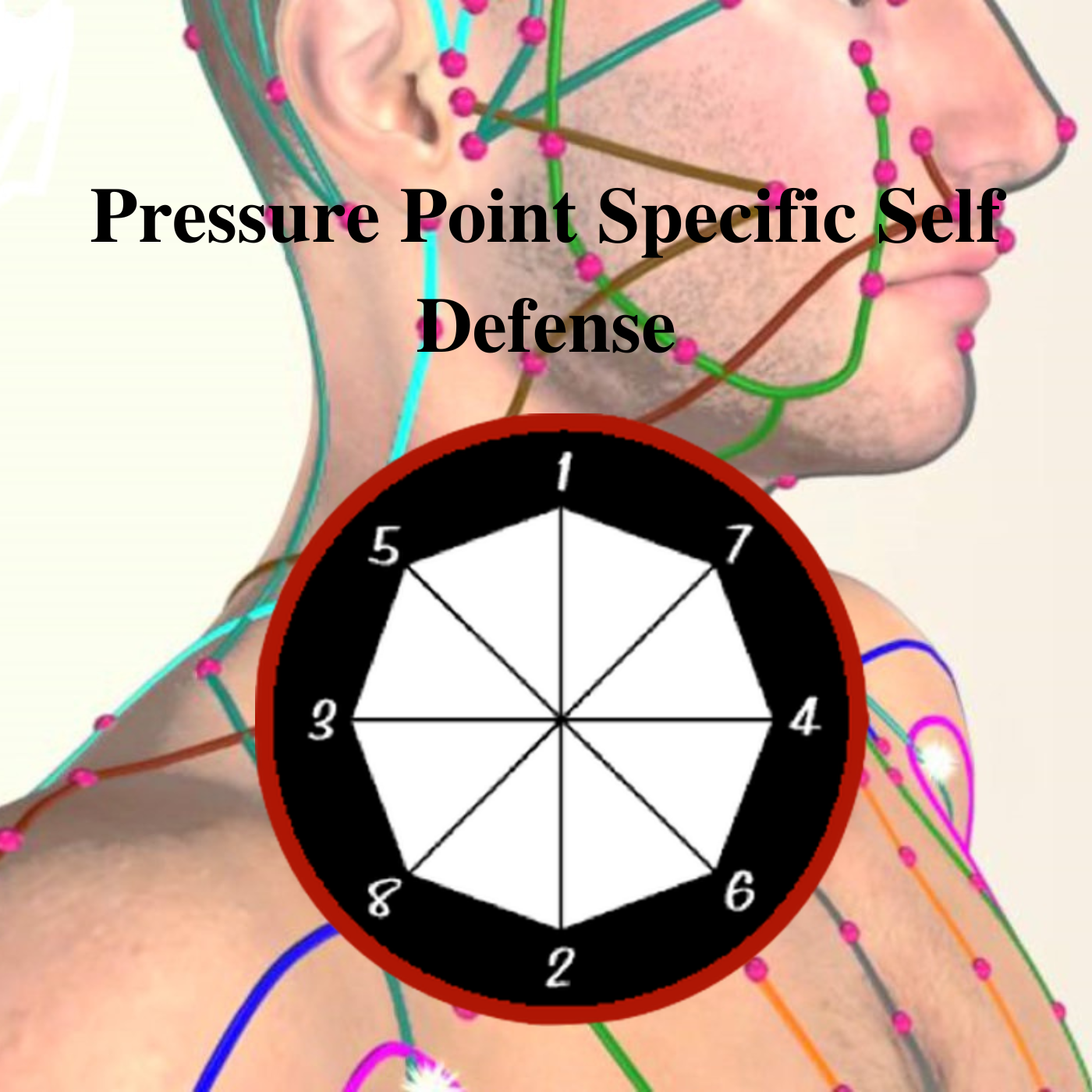 * Pressure Point Specific Self Defense