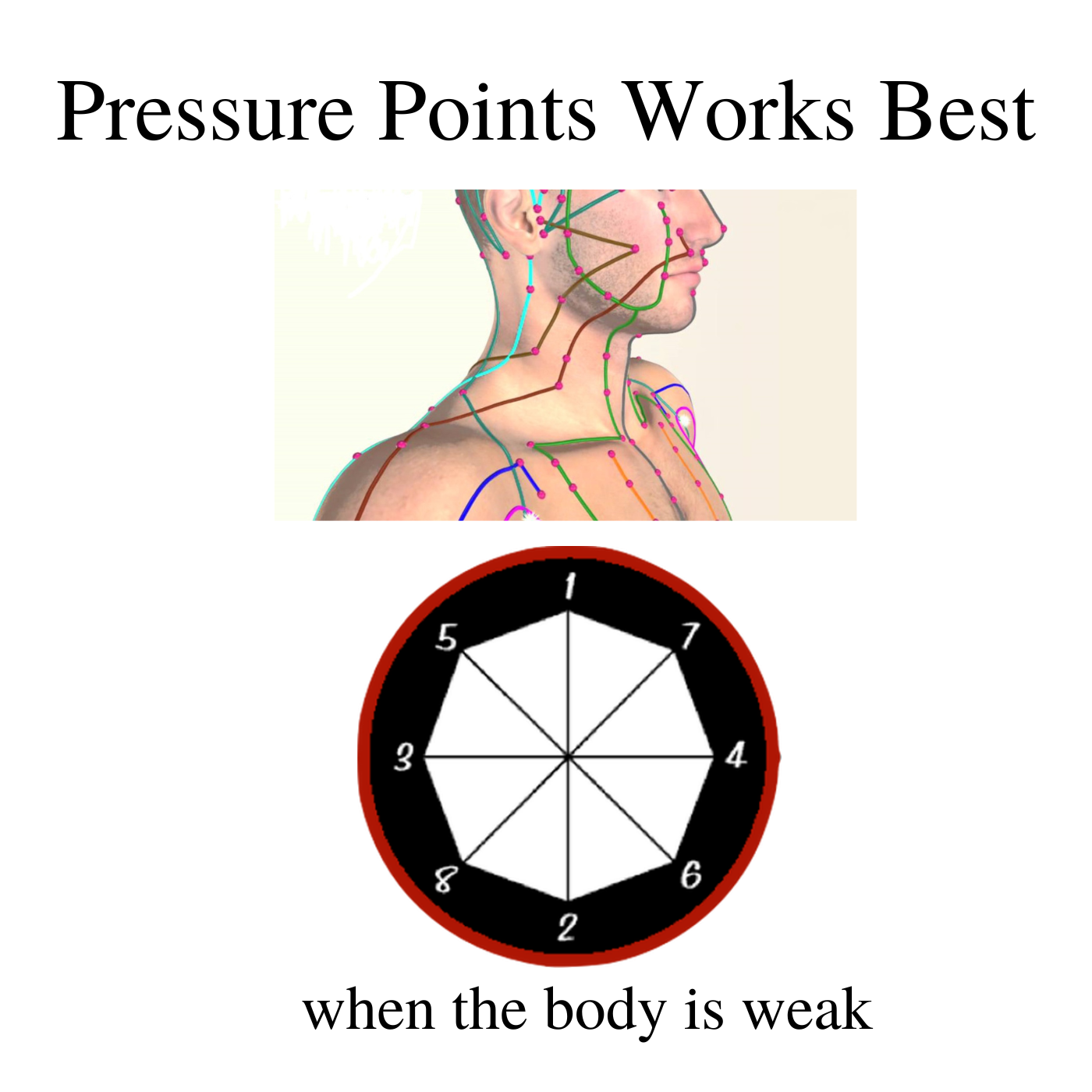 Pressure Points Works Best When The Body Is Weak